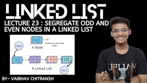 segregate even and odd numbers|algorithm for even odd.